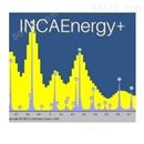 牛津儀器INCAEnergy+元素分析系統/電鏡