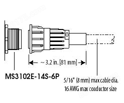 PT1美国进口拉线式位移传感器